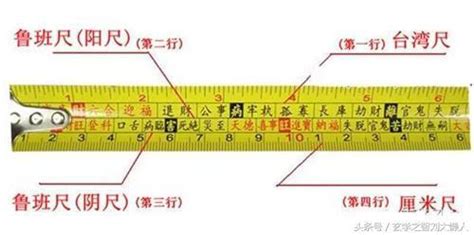 魯班尺換算|完整風水魯班尺的正確用法尺寸明細圖解（大全）